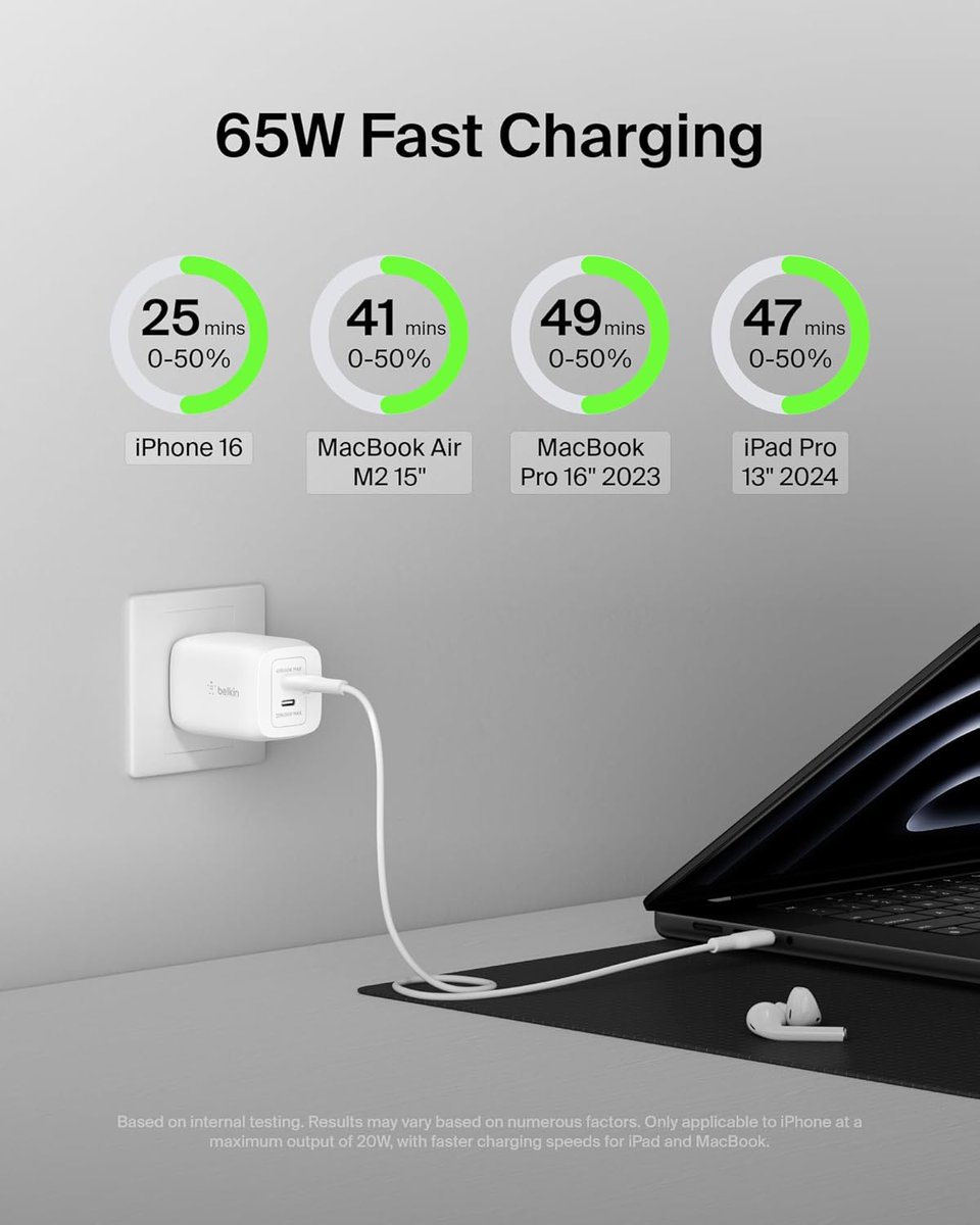 luvligems's tweet image. ⚡ PRICE DROP

48% Off 65W Dual USB-C GaN Charger + Cable

Now: $32.20 (Reg Price: $61.99)
Expires: Offer Ends Soon
Shop Amazon: amzn.to/4bMcyq7

#TechDeals #ChargerDeals