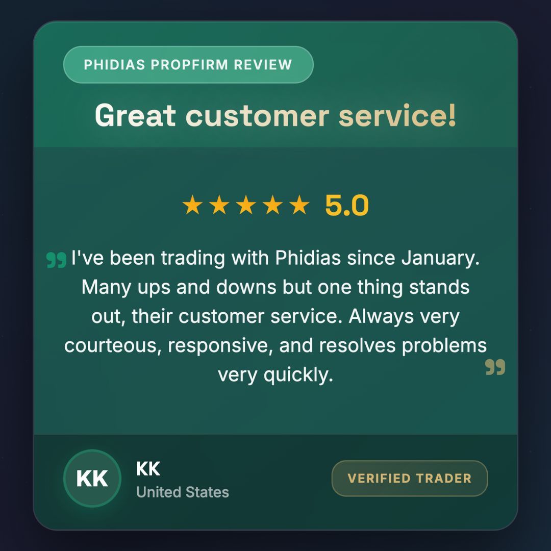 Paribury Exchange B1 Reviews