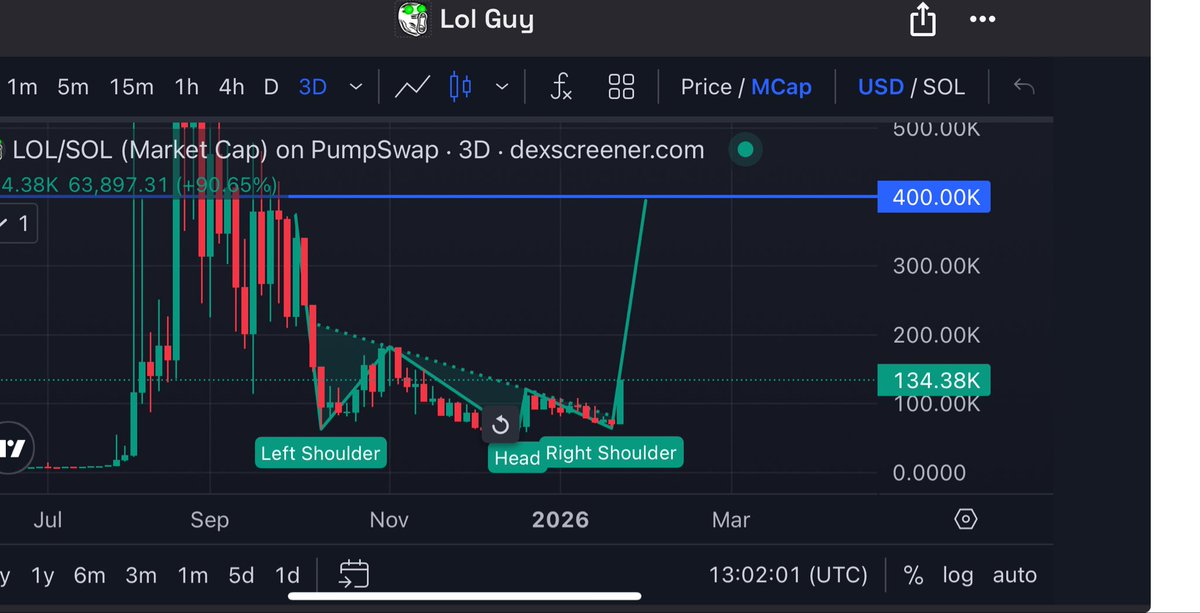 2blackstar2-FX tweet media