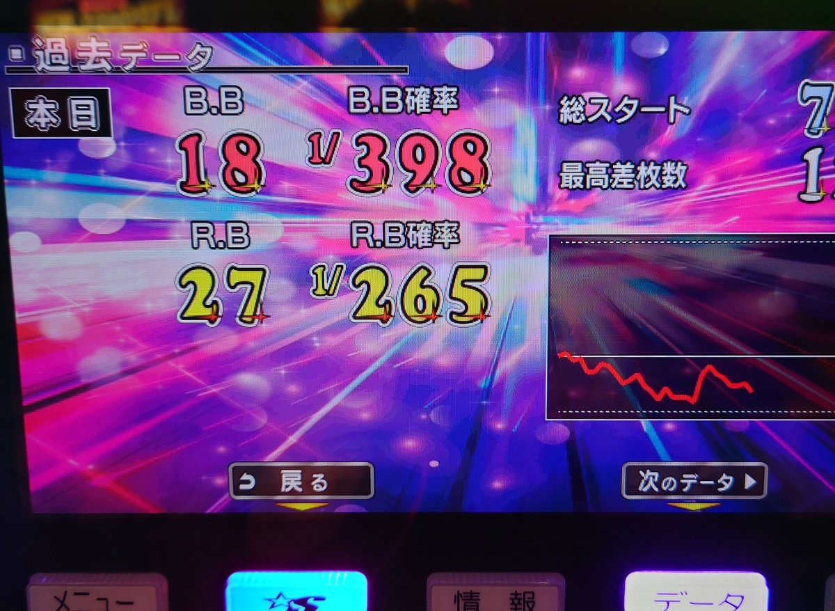 k恋してまふか tweet media
