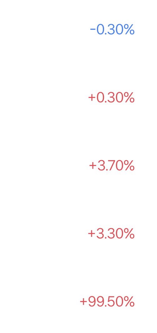 eeeh0524's tweet image. #블루레이디_트친소 #블루레이디 #블루_트친소
#일상계_트친소 #파딱_트친소

Shagal.!!! 첨 보는데 욕부터 박아서 죄송합니다…!!!!
하지만 나 회사에서 월급도 밀리고 더 이상 블루레이디 미룰 수 없게 되었어요…🥹🥹

취미많아 인간이라 주급 받고 싶어요…

주식(처참)/밴드/다꾸/책 다…