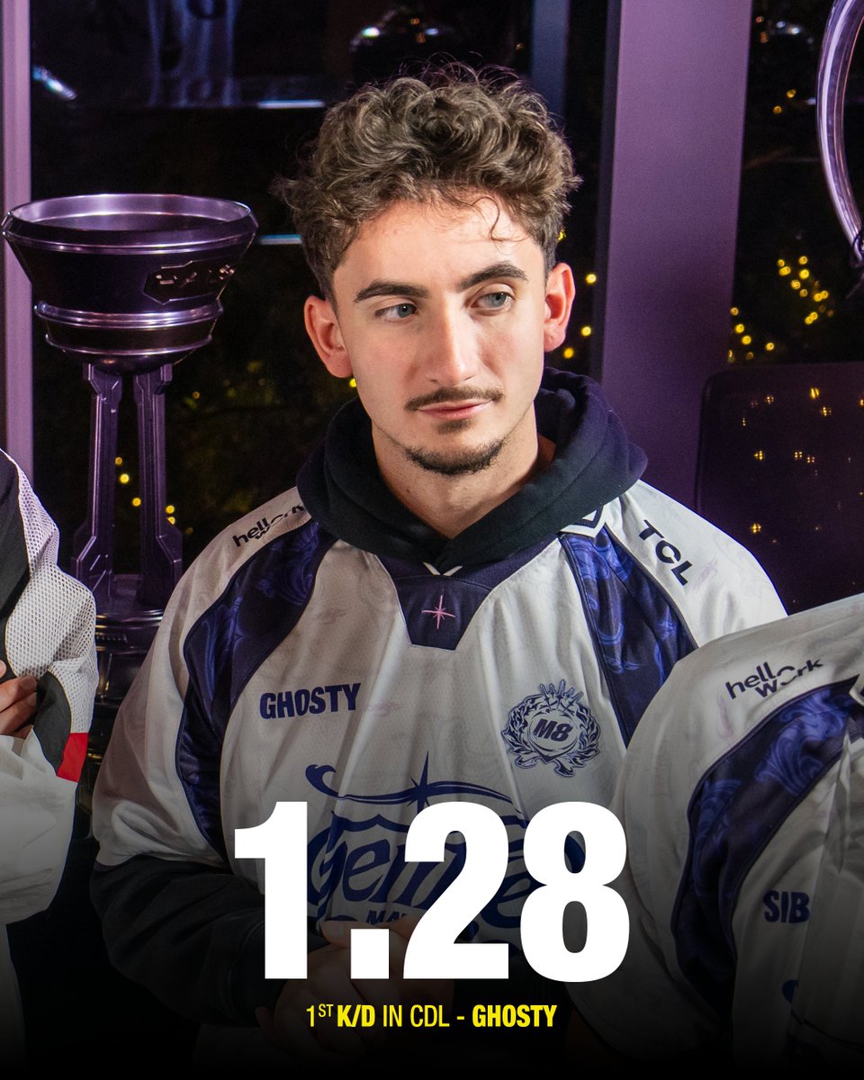 Le meilleur joueur de la ligue porte notre maillot