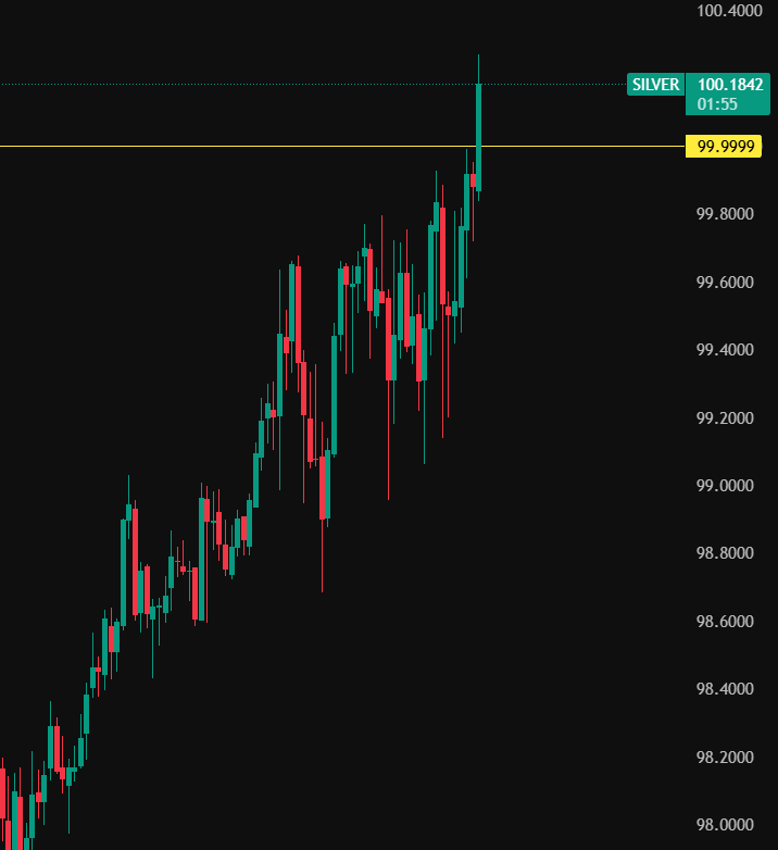 EllioTrades tweet media