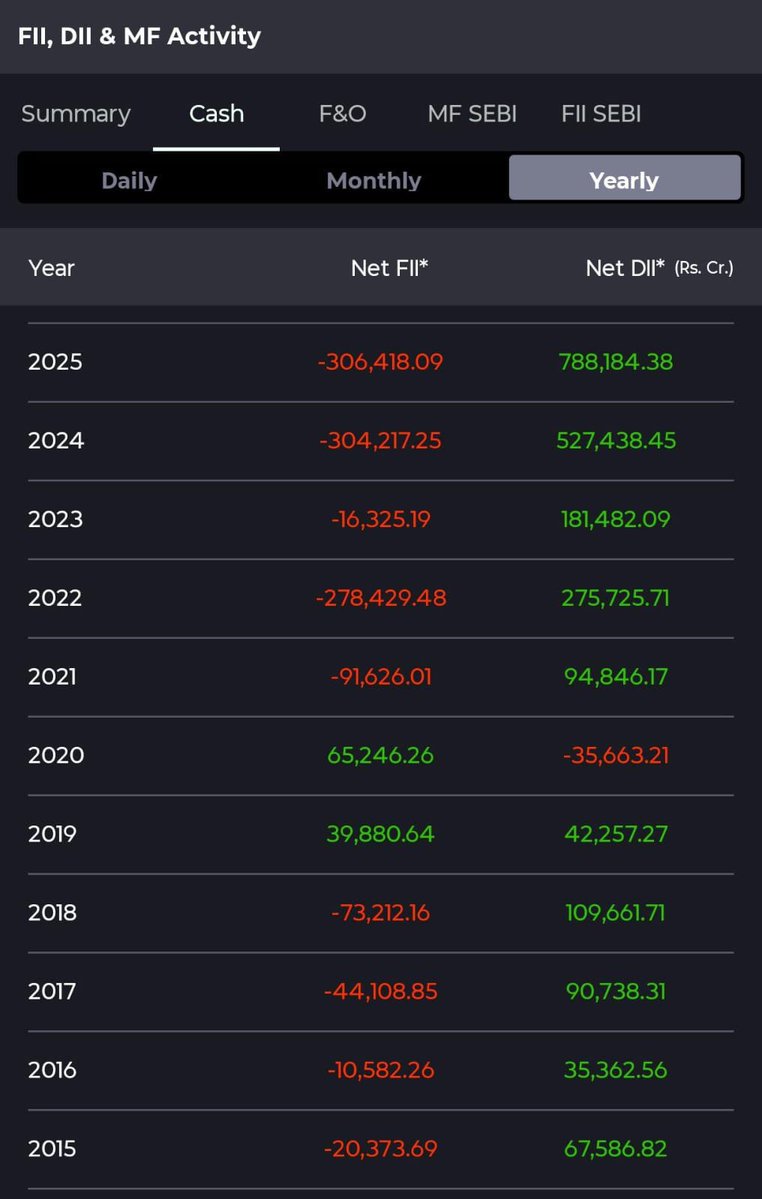 Sandeep Singh tweet media