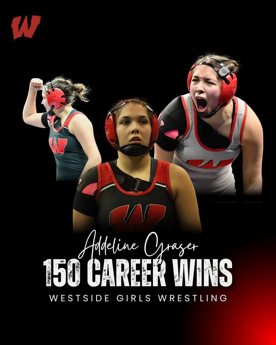 WHSGirlsWrestle's tweet photo. With a first period pin Senior Addeline Graser becomes the second girl in school history to achieve 150 career wins! https://t.co/ekqimIQYcj