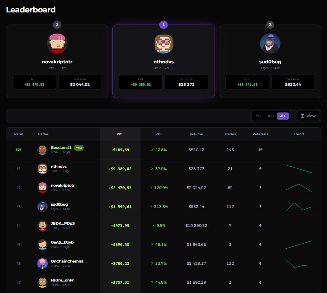 Boosterst tweet media