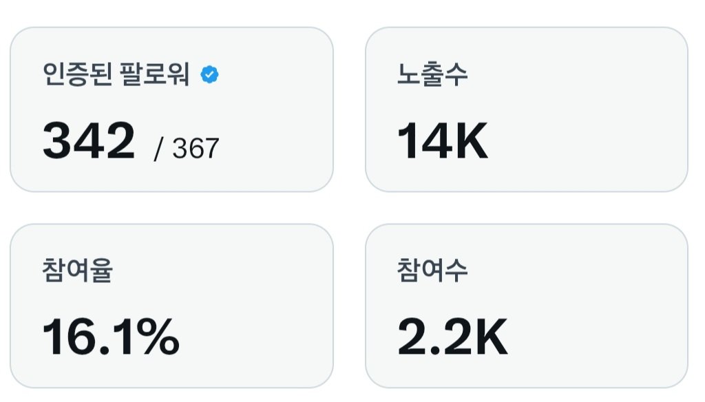 busyonpaper's tweet image. 낼 아침 눈뜨면
500명이 되어있길 🙏
맞팔/맞알티 할 레이디분들 모셔요
흔적남겨주심 끝까지 쫓아갑니다💙
#블루레이디 #블루레이디_트친소 
#일상계_트친소 #트친소 #주급