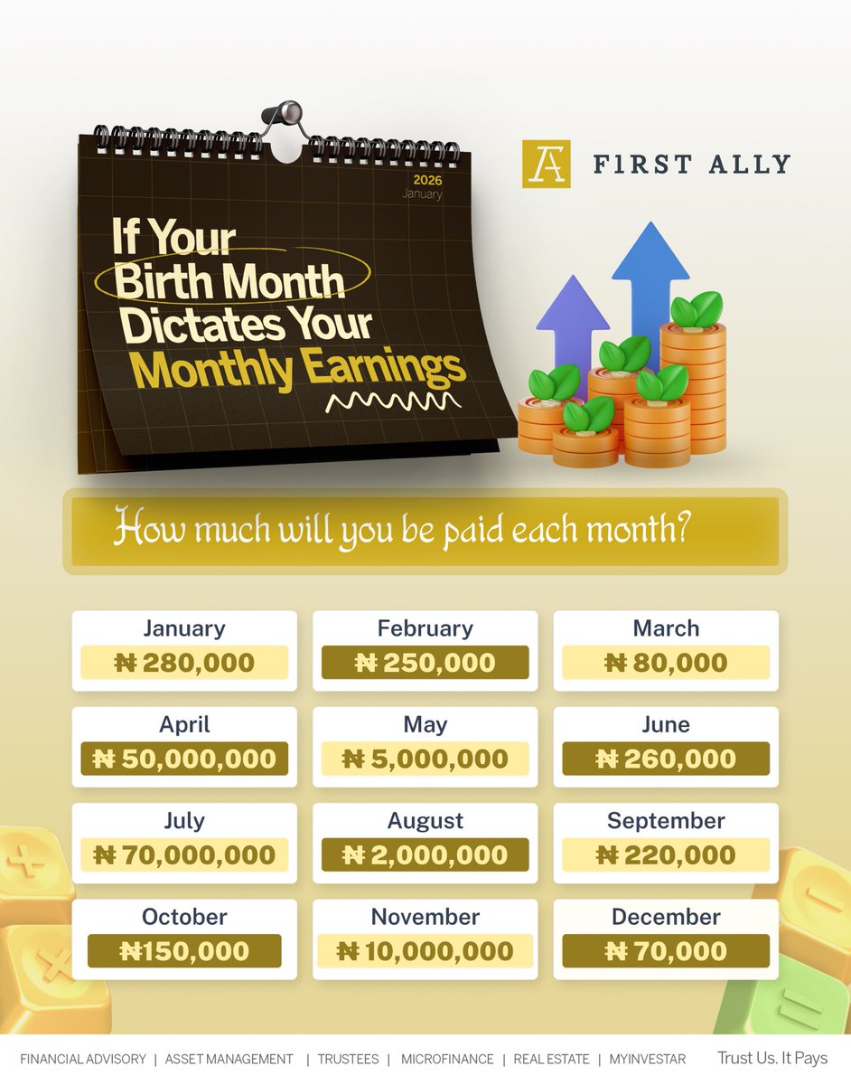 First_Ally's tweet image. No cheating o! Don’t go and claim a birth month that’s not yours.​

Drop your real birth month  in the comment section below and let’s see how much you’re “earning” in this game. ​
Are you sitting with the rich gang or chilling in the broke corner? ​

#FirstAlly #Investment