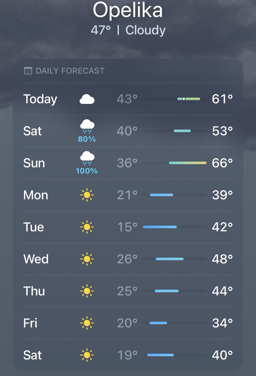 Tim Cottrell tweet media