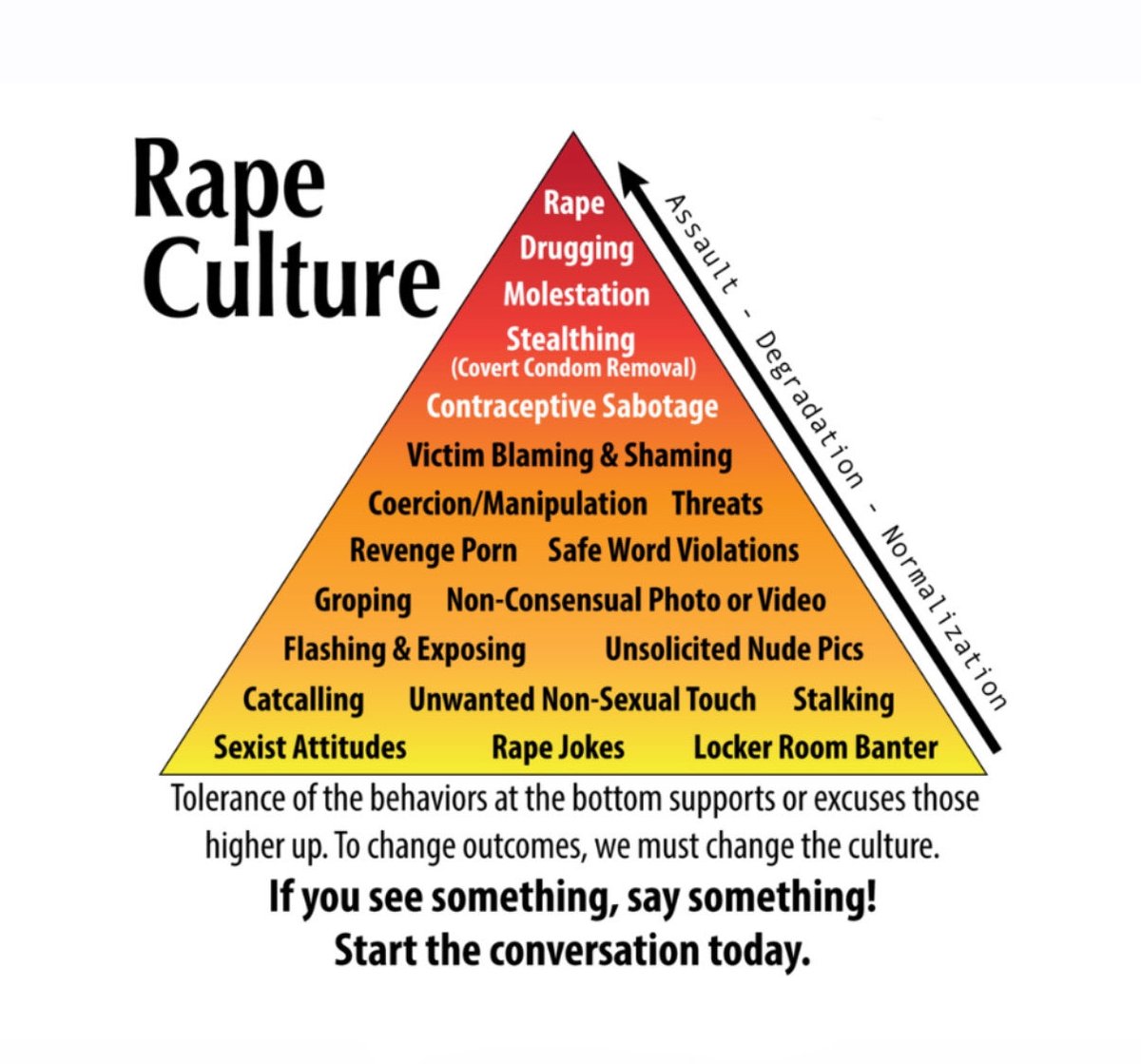 zinastar's tweet image. STALKED &amp;amp; HARRASSED for 5 years by this psychotic violent monster. He has been arrested multiple times and I’ve filed several restraining orders against him he still stalks and harasses me irl and offline including purchasing my classes to watch me. STALKING IS RAPE CULTURE.…