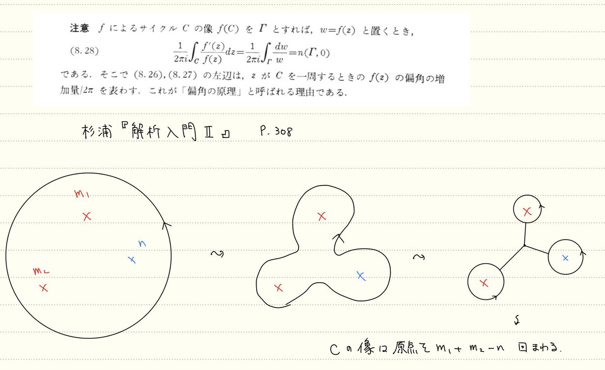 とと (@totomityann) / Posts / X