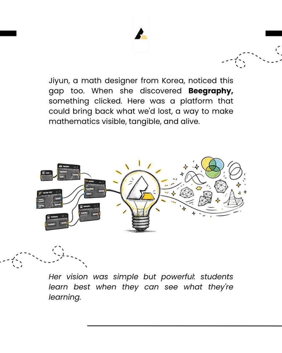 BeeGraphy tweet media
