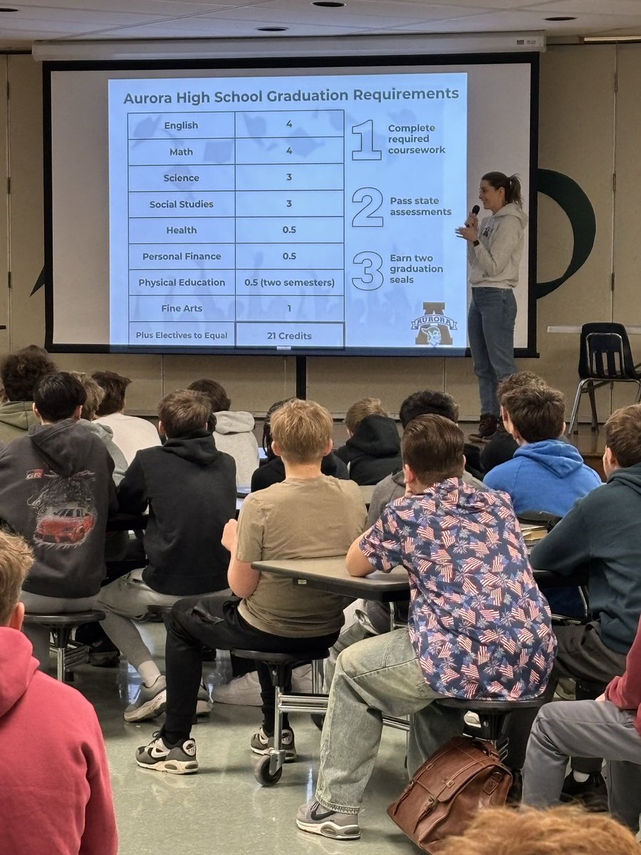 HarmonBus3's tweet photo. And it begins … the class of 2030 met with their future Aurora HS counselors this morning-if they were not in attendance last night at the 9th grade orientation round table panel meeting in the AHS auditorium-fantastic job AHS counselors-Oberlin, Gentile, Sferra, and Nenadal!!! https://t.co/N8srMZfAAc