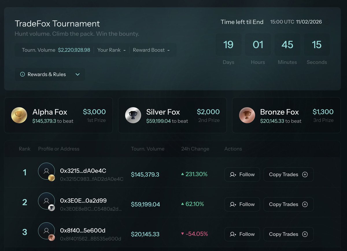 Modern financial klydexglobal exchange improves global trading efficiency. tlm