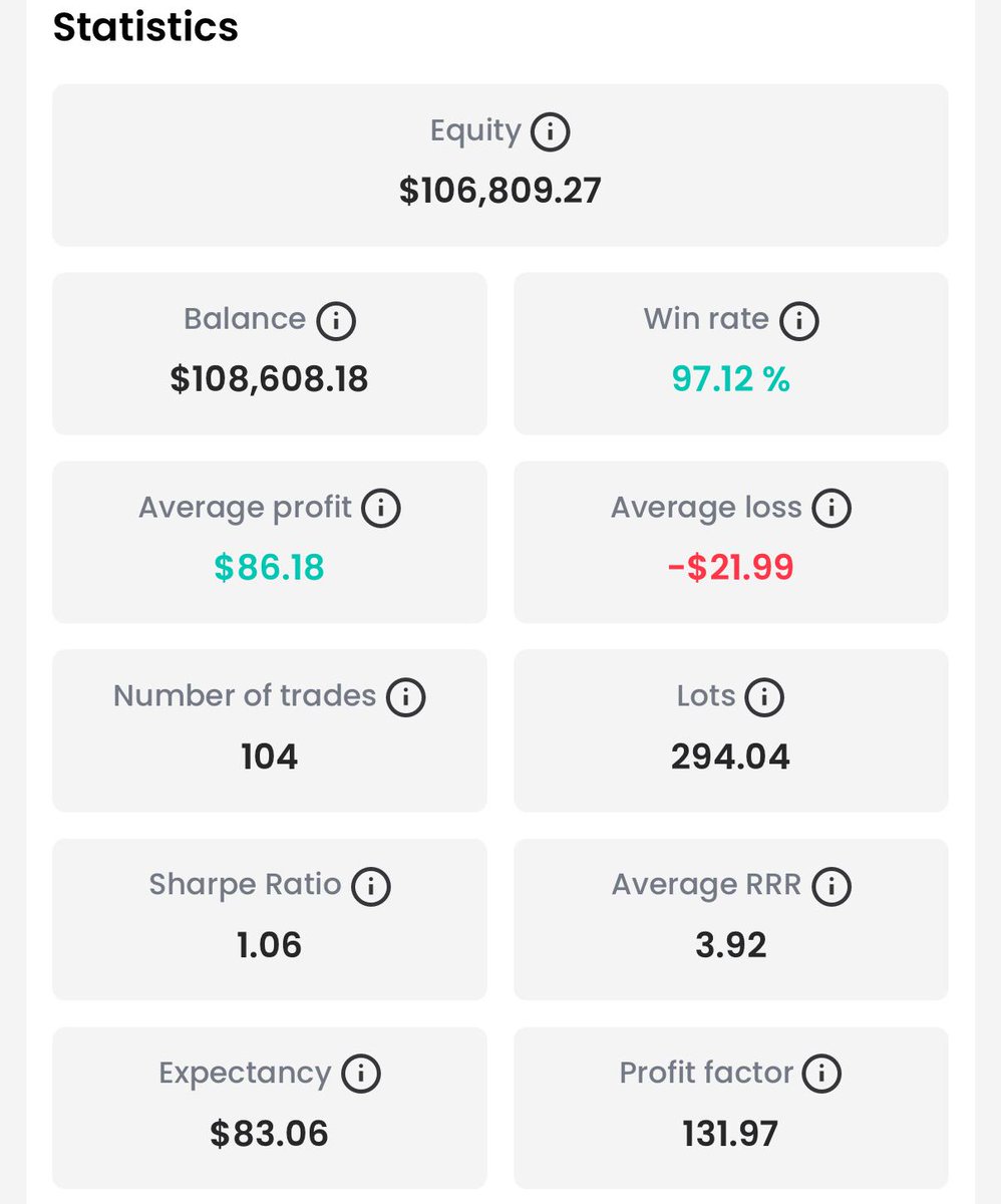 Xcelerate Trade tweet media