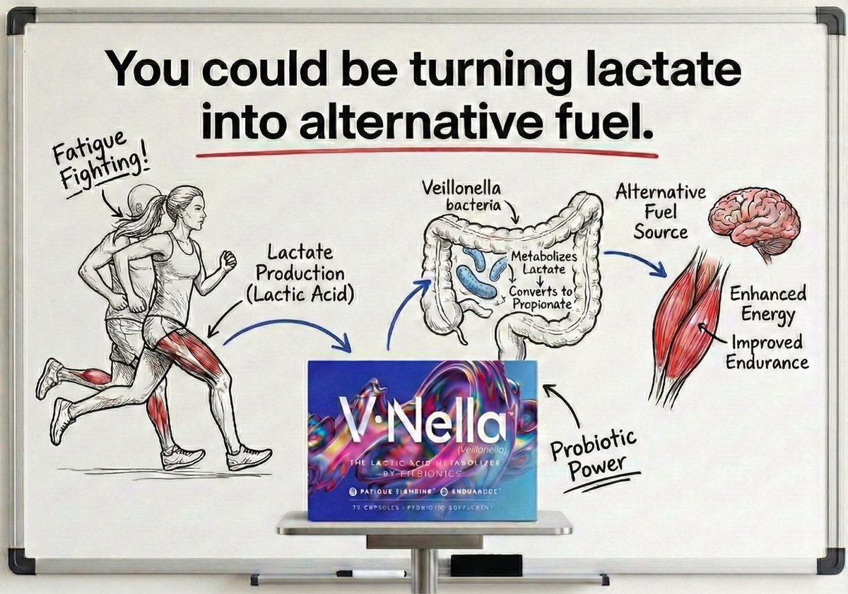 FitBiomics tweet media