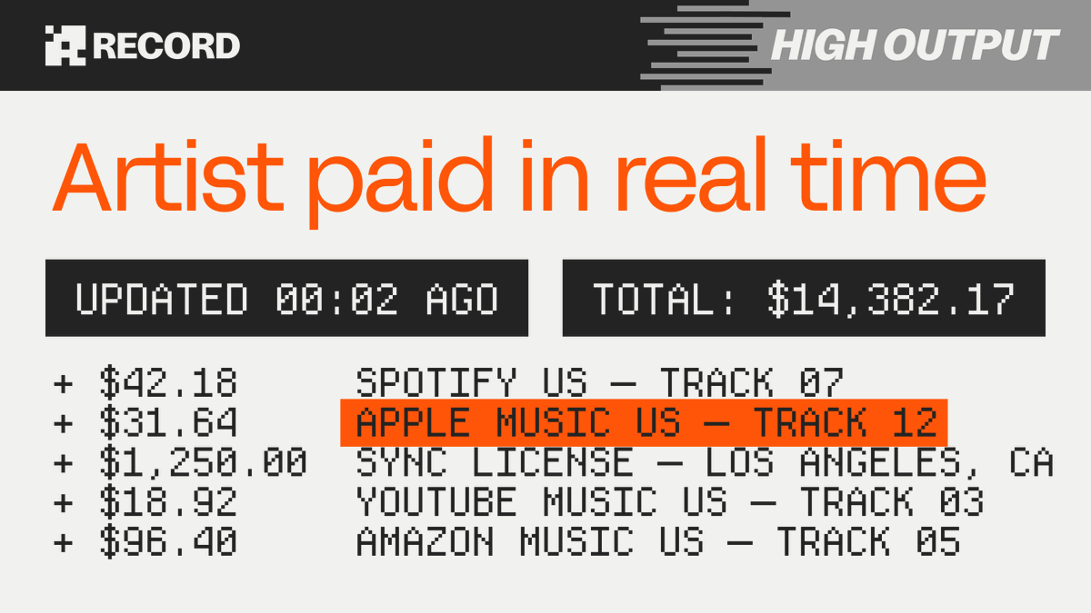 Design inspired by retro VHS tapes