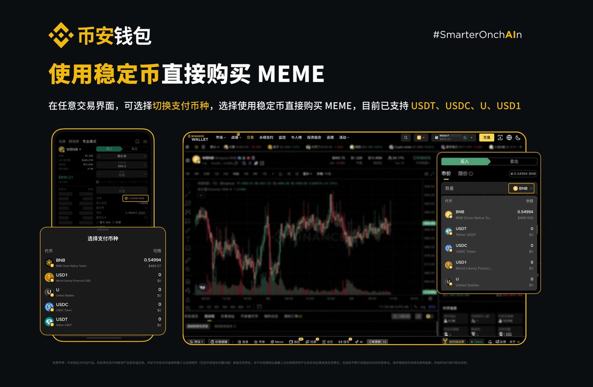币安钱包App与网页版均已支持使用稳定币直接交易MEME 代币！ 在任意交易界面，您都可以切换支付币种，使用稳定币直接购买