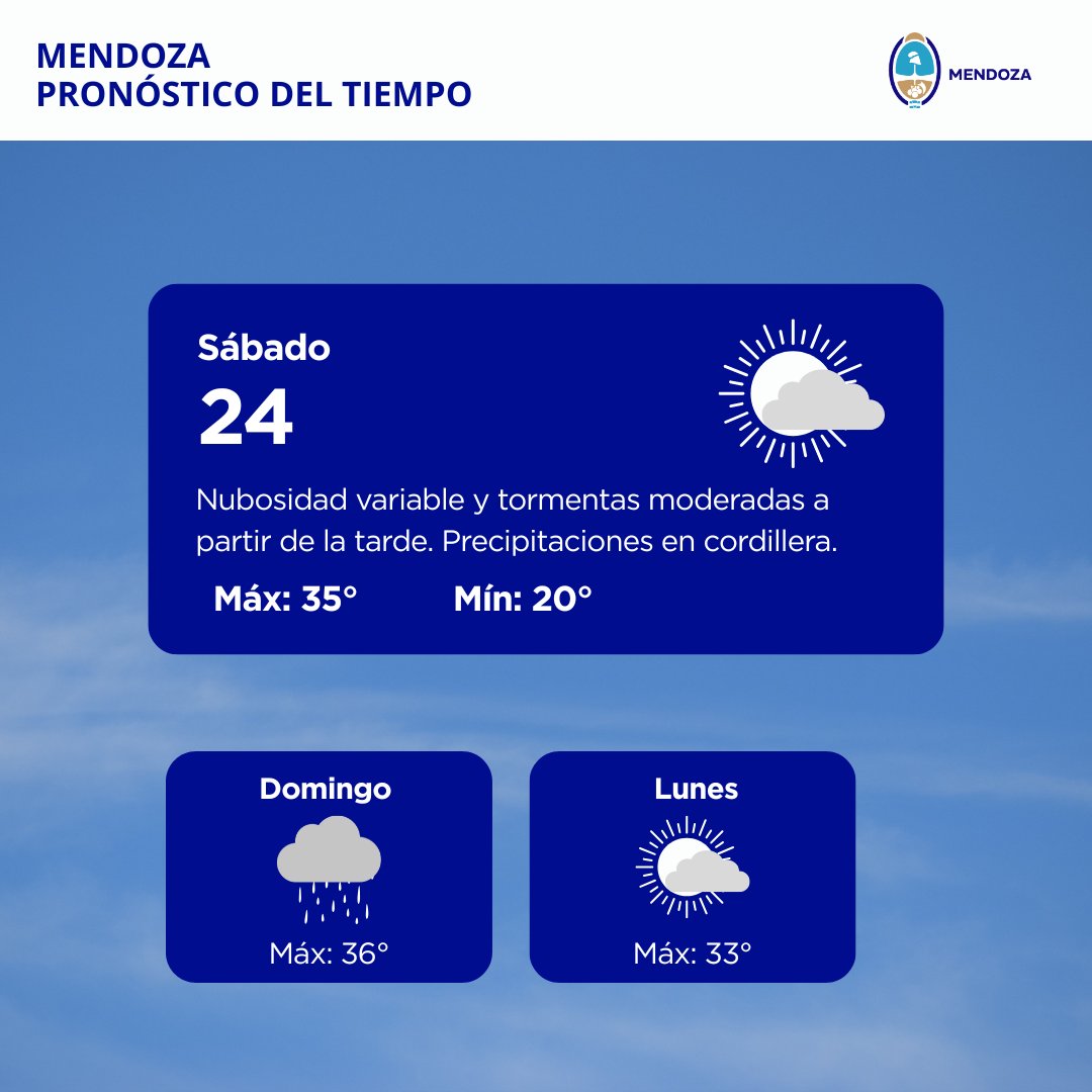ContingenciasDA's tweet image. Para más detalles consultá el pronóstico extendido en nuestra página: contingencias.mendoza.gov.ar/pronostico.php #MendozaGobierno #MinisterioDeProduccion #ContingenciasClimaticas