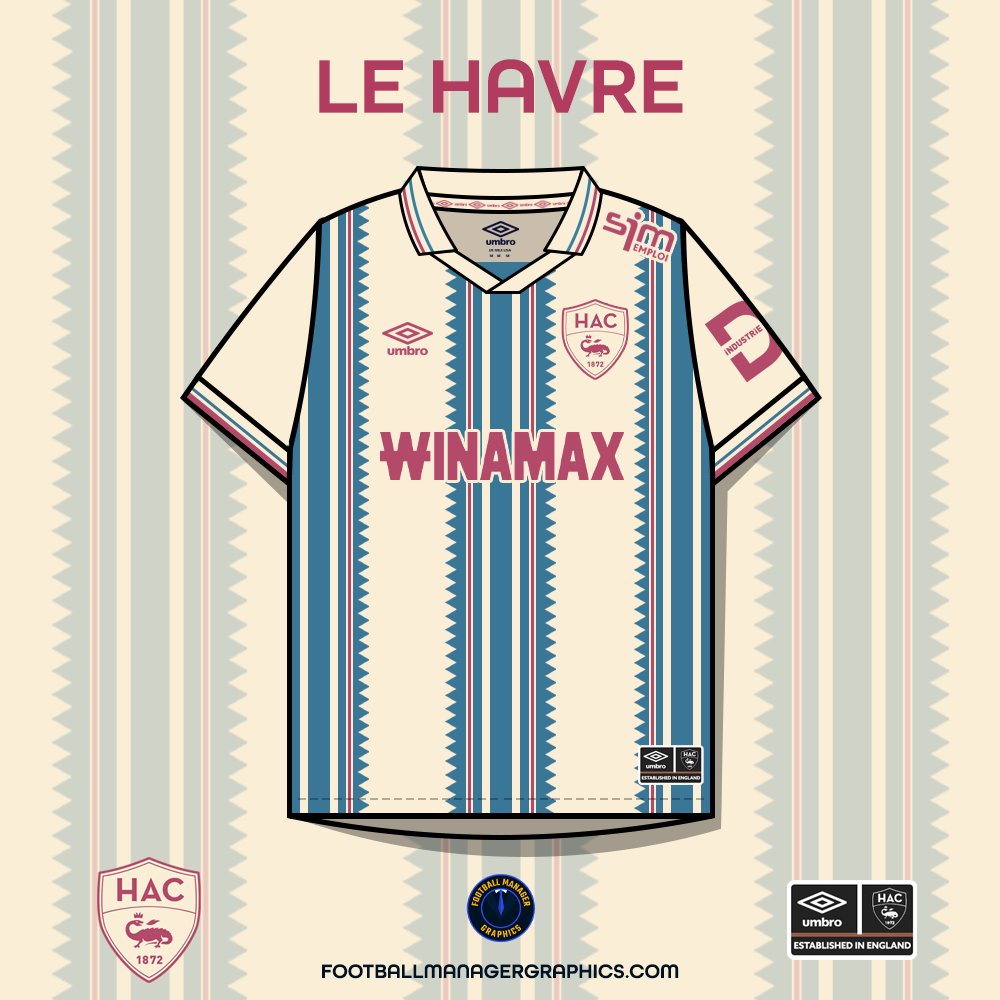 Football Manager Graphics tweet media