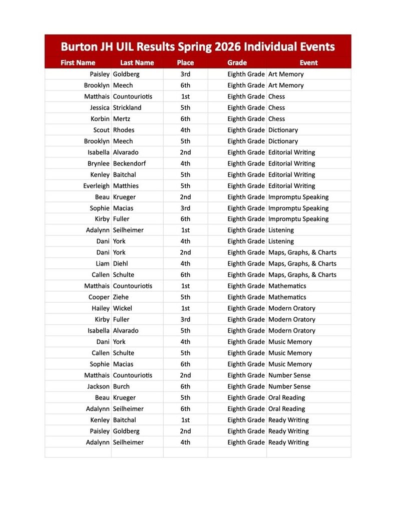 Burton ISD tweet media
