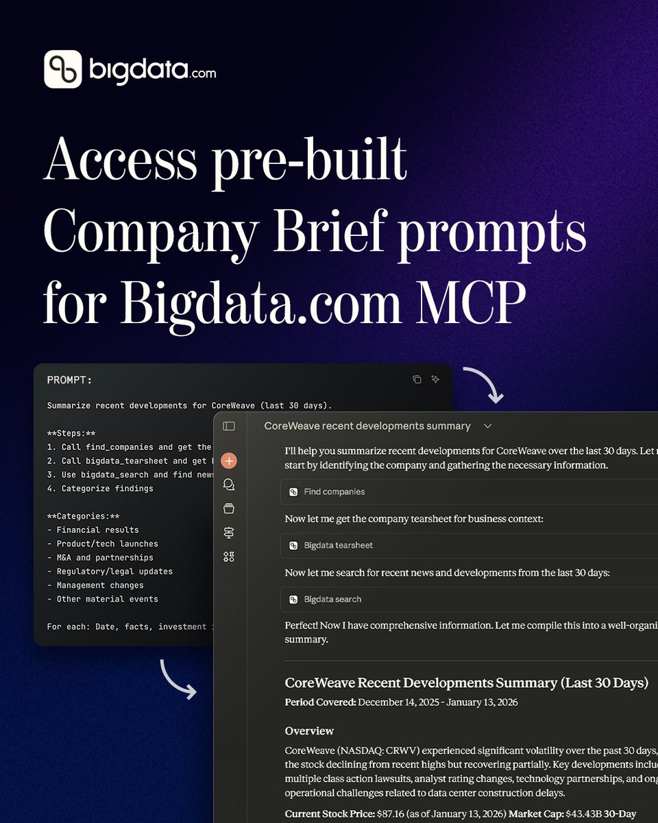 Bigdata.com tweet media