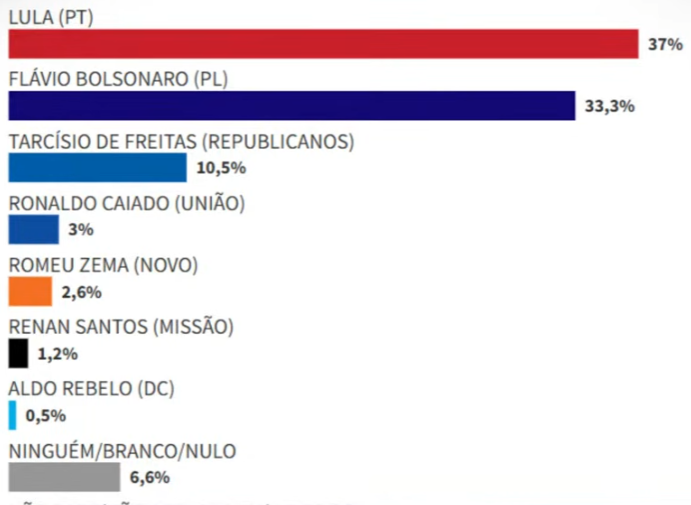 Ricardo Roveran tweet media