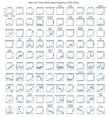 Sean T at RCP tweet media