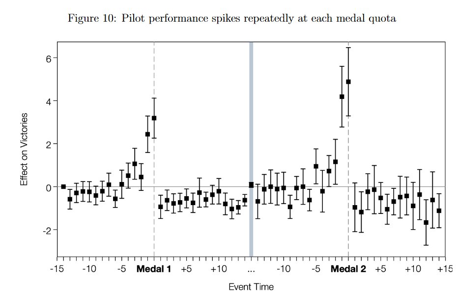 Joachim Voth tweet media