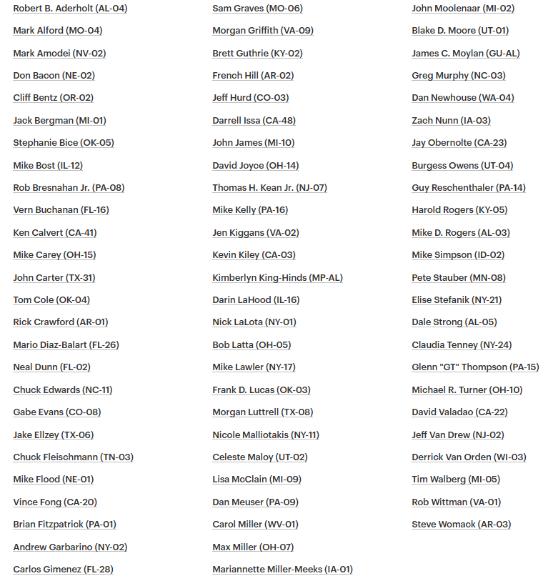 RMConservative's tweet photo. Here are the 76 Republicans who voted to keep earmarks and DEI provisions from Dems in the omnibus bill. https://t.co/zkWDKezwBZ