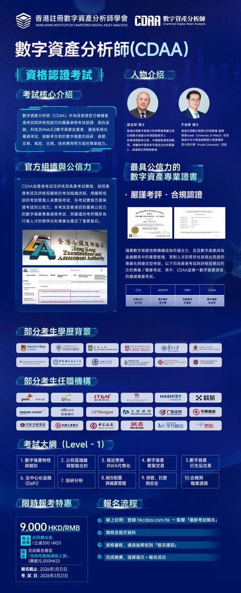 Uweb商学院🏛️University of Web3 tweet media