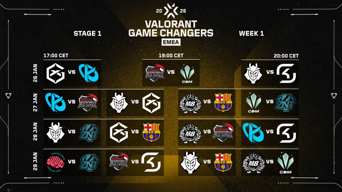 divEsports_org's tweet image. The opening week of #VCTGameChangersEMEA Stage 1 is here! Expectations will be challenged and new storylines start to define the season 🏆

Watch live on:
🔴 valorant_EMEA2
🕔 26th of January - 5PM CET