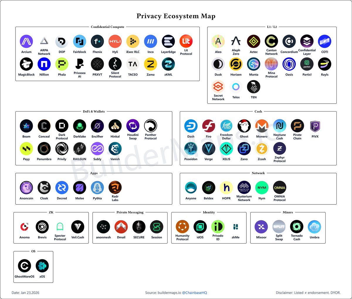 BuilderMaps tweet media