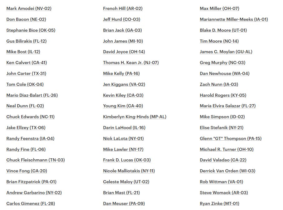 RMConservative's tweet image. Here are the 57 Republicans who voted to keep the kill switch mandate Biden placed on cars.