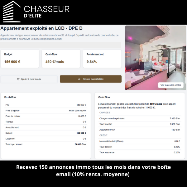 1 jour / 1 annonce Chasseur d'Élite :       
Dénicher des biens atypiques, on fait aussi ! 
Voici un aperçu d'une annonce immobilière dénichée par nos chasseurs et disponible sur notre plateforme ''Chasseur d'élite''.                                    #investissementslocatifs
