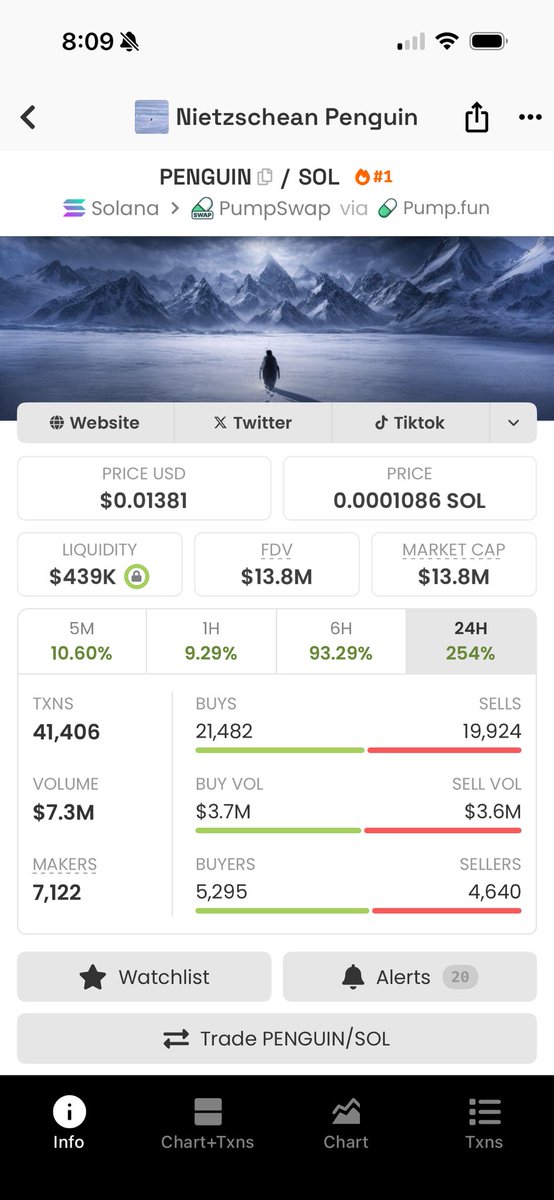 Tony “Shouts”💰 tweet media