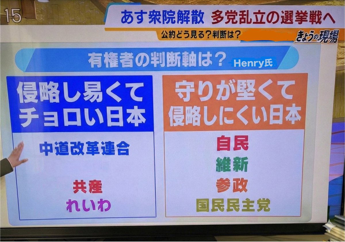 HighWiz's tweet image. 釈明を見るとどうやらこういうことらしいので修正しておきました。