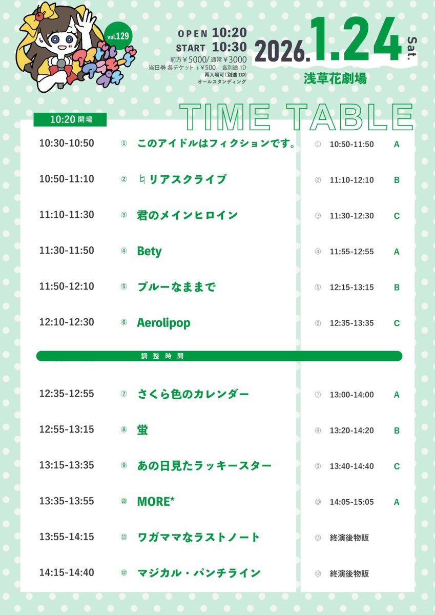 ポイントカード アイドル 特典 あの日見たラッキースター あの日見たラッキースター | TicketDive