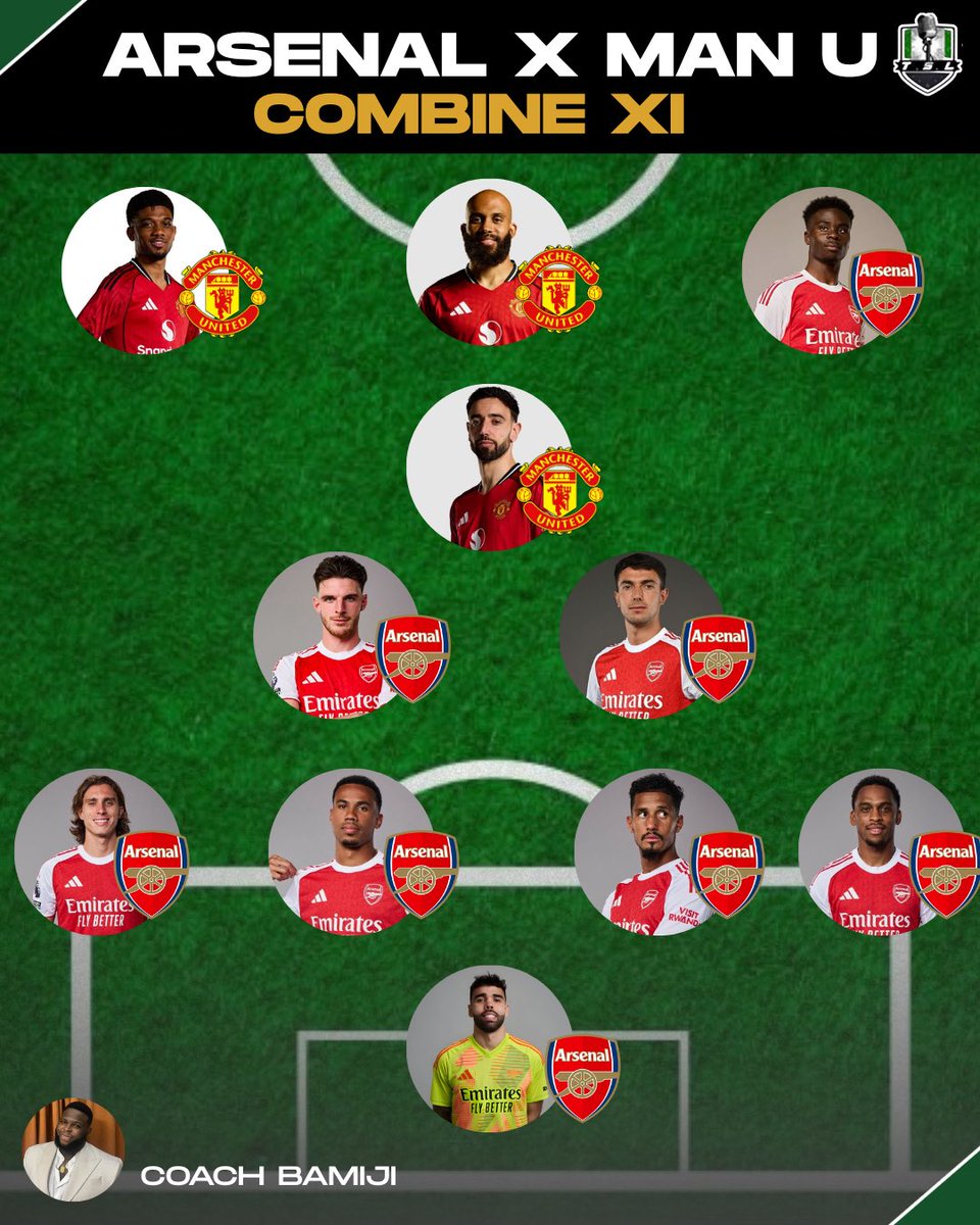 HomeofTSL's tweet image. Some TSL members named their Arsenal x Manchester United combined starting XI 

Whose side are you on?🤔