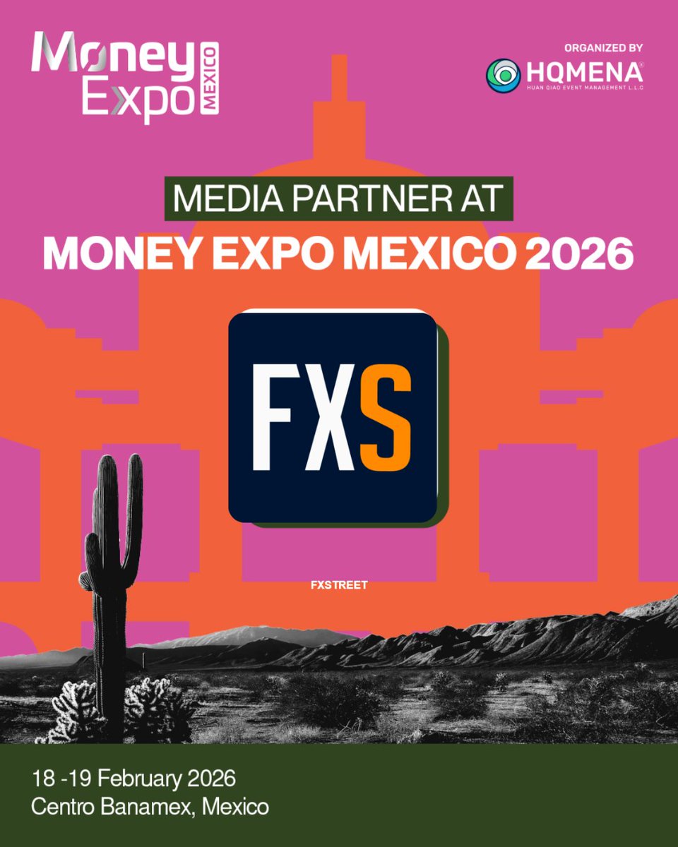 FXStreet Team (@FXstreetUpdate) / Posts / X