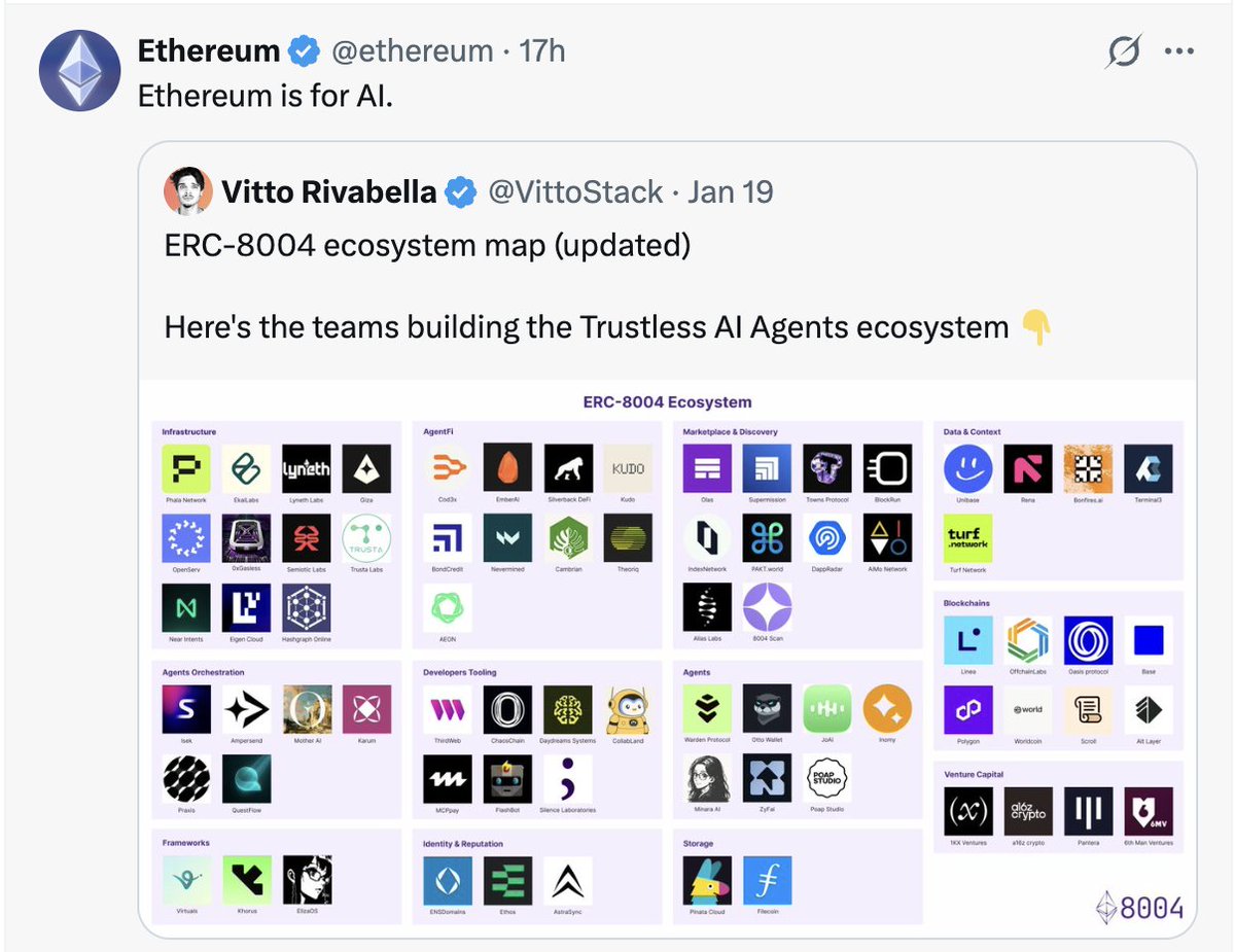 0xGasless tweet media