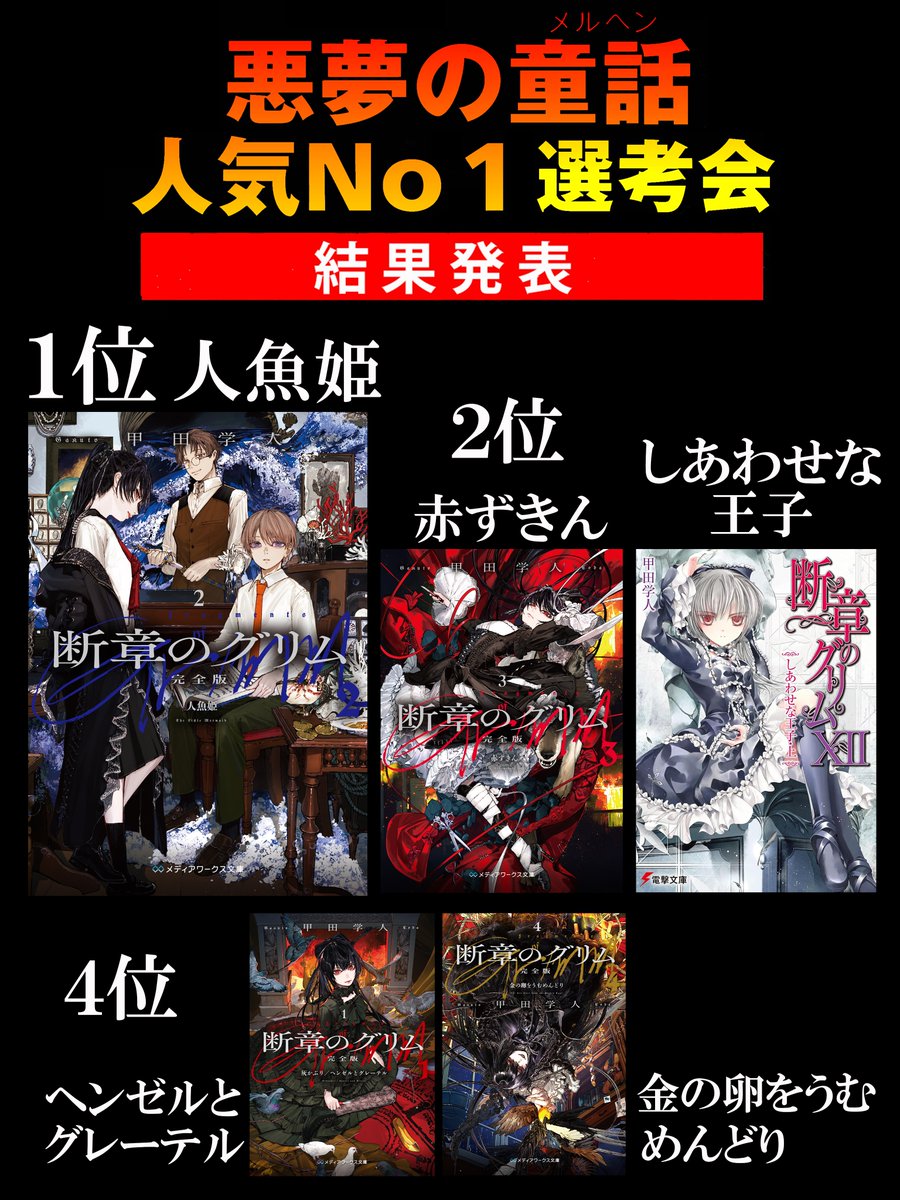 そして、栄えある
「最悪」で「最高」な『断章のグリム』、
第１位は、
おわかりですよね

👑人魚姫🍲　

🎉🎉🎉

切なくも悍ましいシリーズ屈指の罪深い物語
甲田先生のコメント発表の前に
第１位を祝し
「人魚姫」のラストのあるシーンを
あんりふれさんが描き下ろしたイラストを
次の投稿で発表！