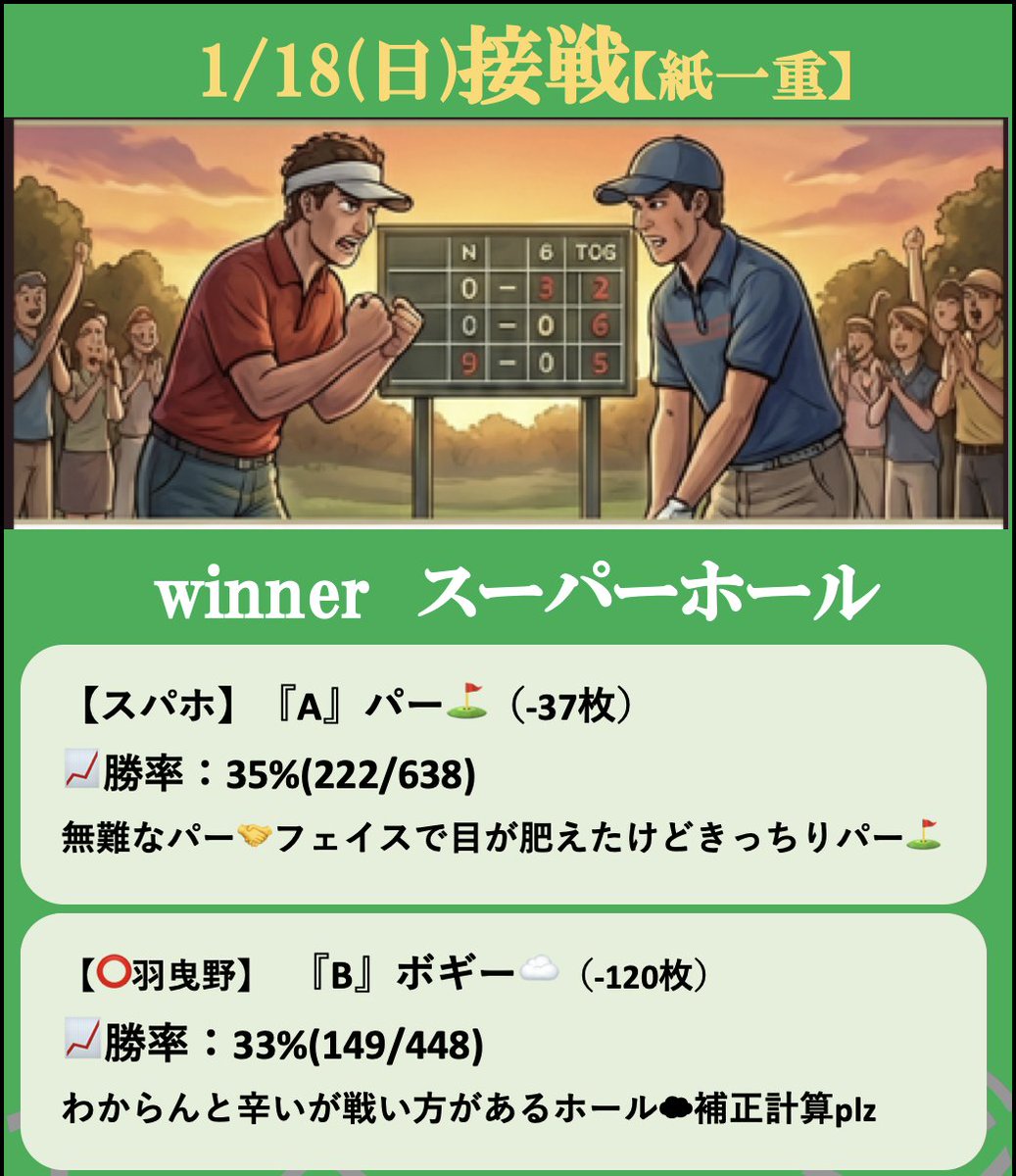 ゴルスロ好きの余暇文化 tweet media