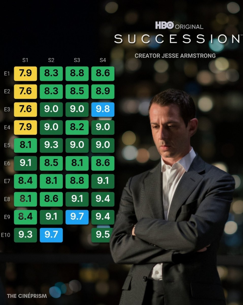 The Cinéprism tweet media