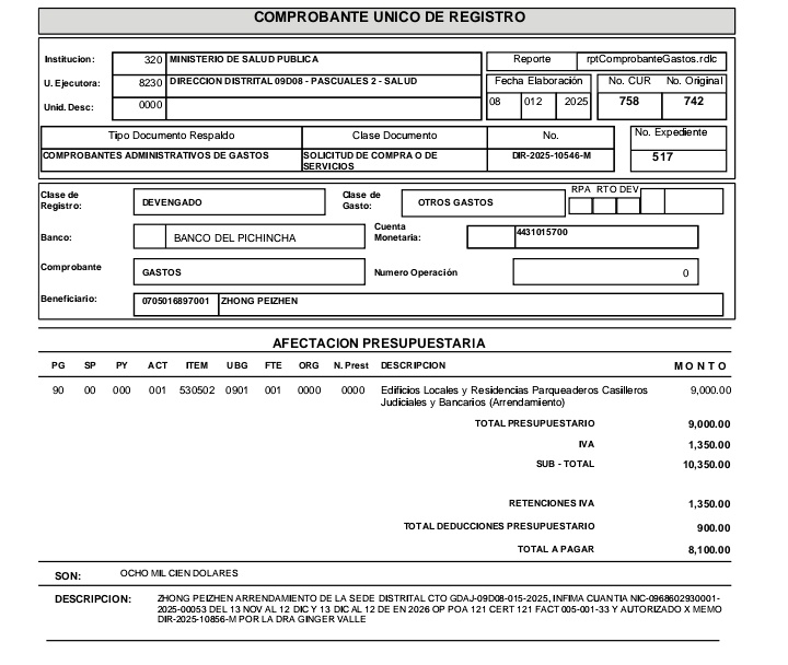 JulioS13657's tweet photo. Estimada @mjpintoec como es posible q se paga $4500 por alguiler de 6 oficinas #Distrito09D08 y los funcionarios son maltratados por el dueño del edificio.
No le permite la entrada
Les corta lo servicios Básicos
Y todo esto con el aval de la @GingerValle1 atencion @Salud_Ec https://t.co/yGq5JFQcWq