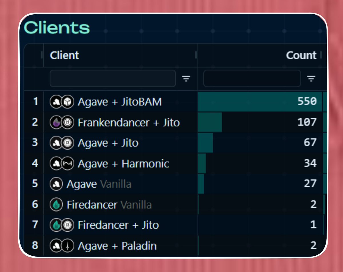 bread.mega tweet media