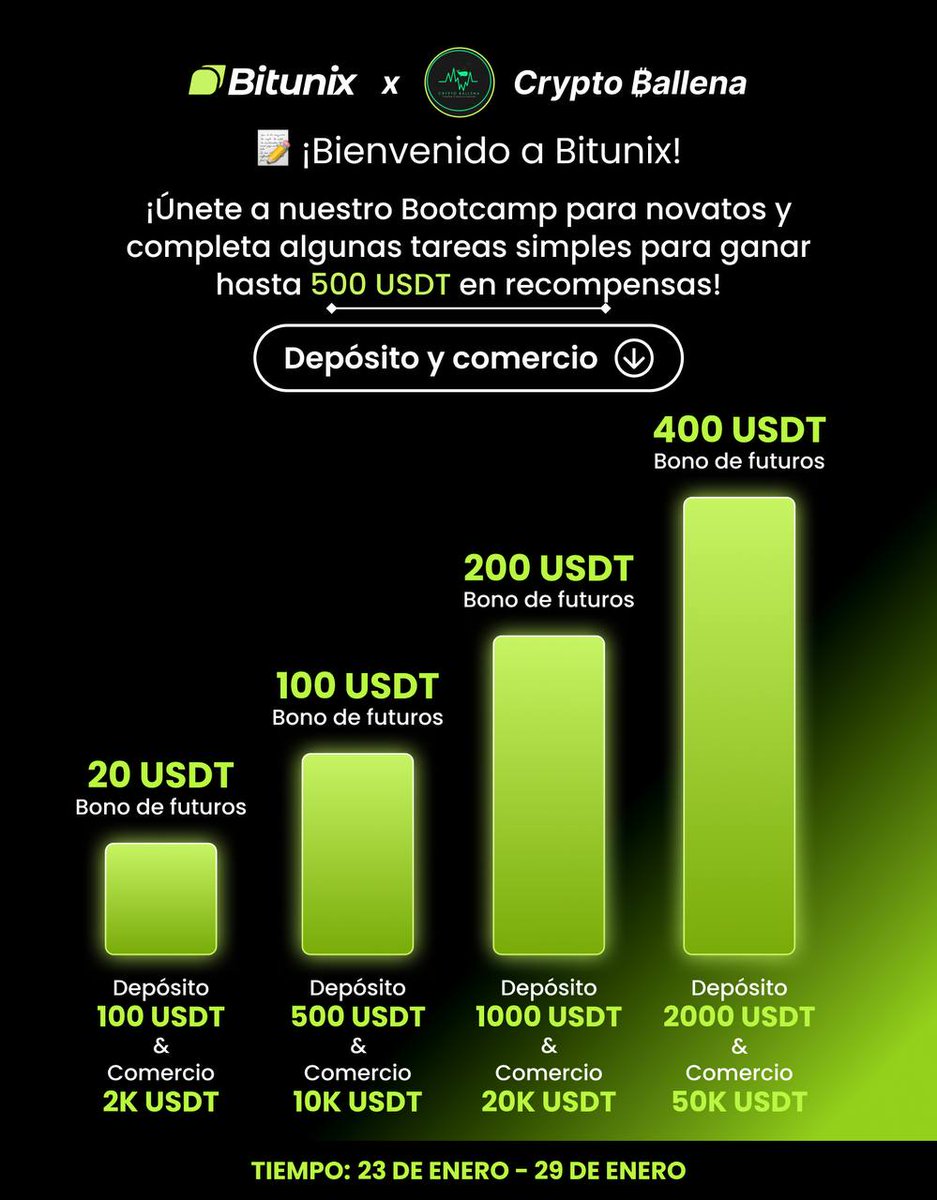 Crypto Ballena🐋 (@CryptoBallenaB) / Posts / X