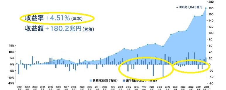 ヒ*イ様 ☘️しっかり株☘️❤️根充実❤️逞しい新葉❤️3204⭐️超レア⭐️利 🌈碧緑🌈Blue-Green🌈 (@tWFzSEkJYEwNpvx) / Posts / X