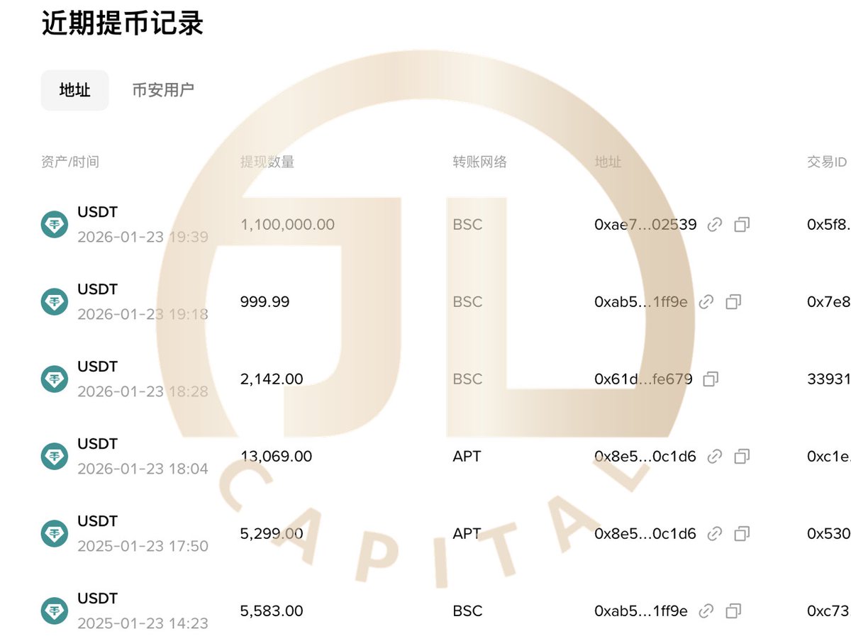 金立老板赌博输100 亿｛官网：701.tw｝.cgm