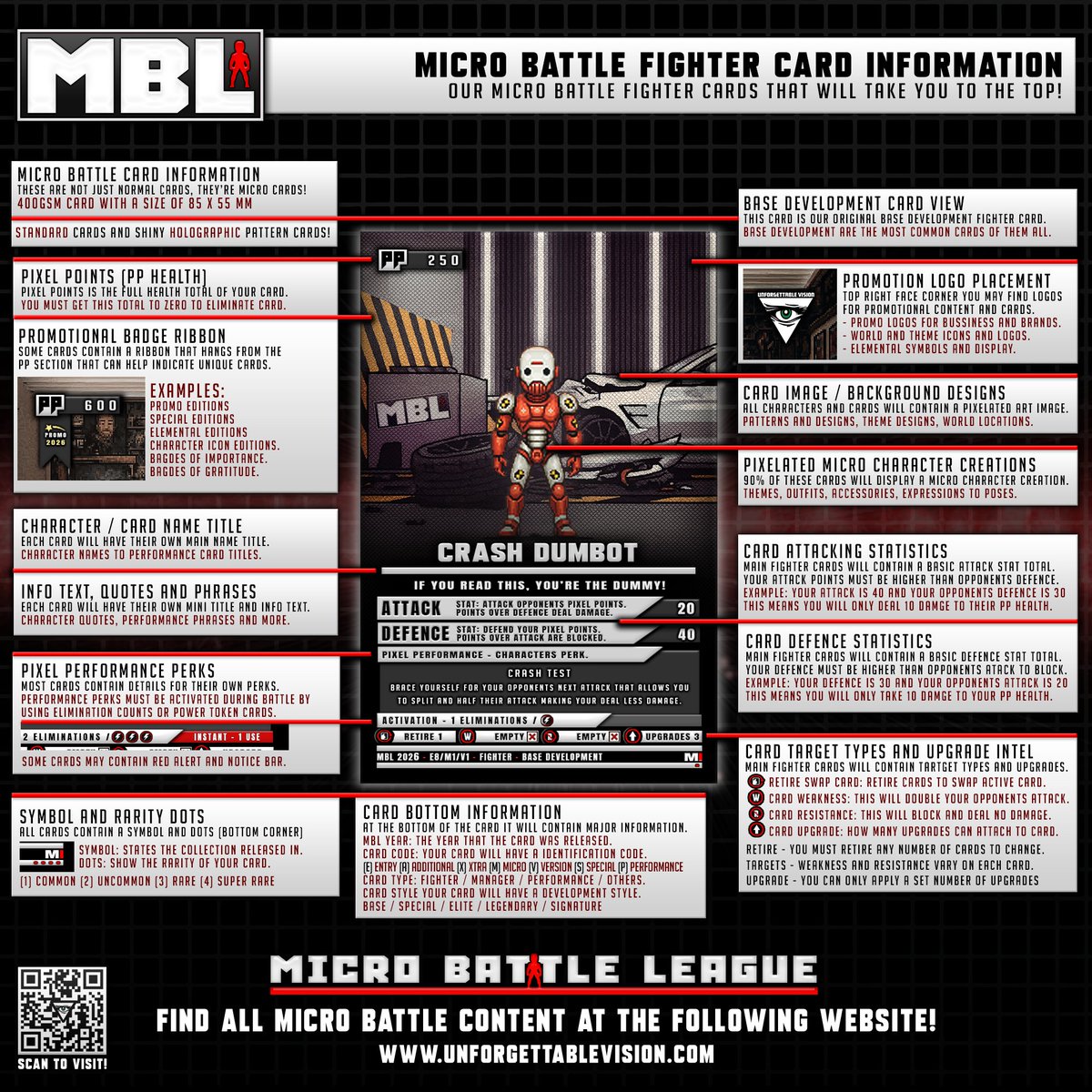 Micro Battle League tweet media